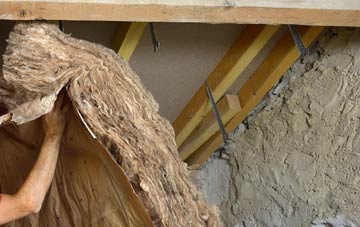 Hunsdon pitched roof insulation costs